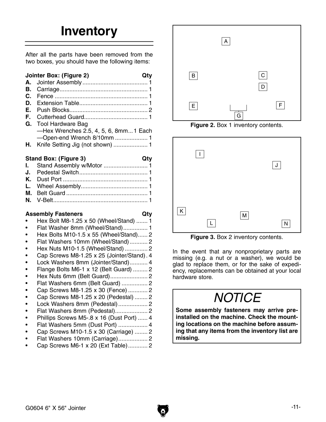 Grizzly G0604 Inventory, Jointer Box Figure Qty, Stand Box Figure Qty, Stand Assembly w/Motor, Assembly Fasteners Qty 