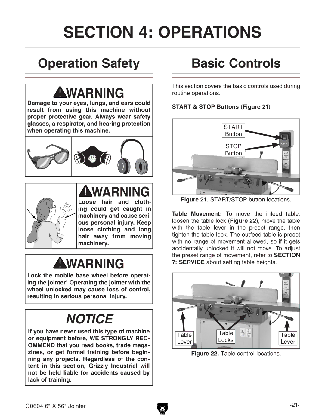 Grizzly G0604 owner manual Operations, Operation Safety Basic Controls, Start & Stop Buttons Figure 