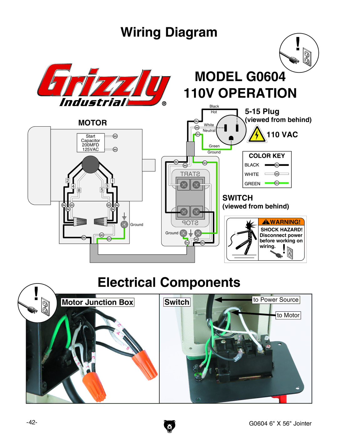 Grizzly G0604 owner manual Wiring Diagram Electrical Components 