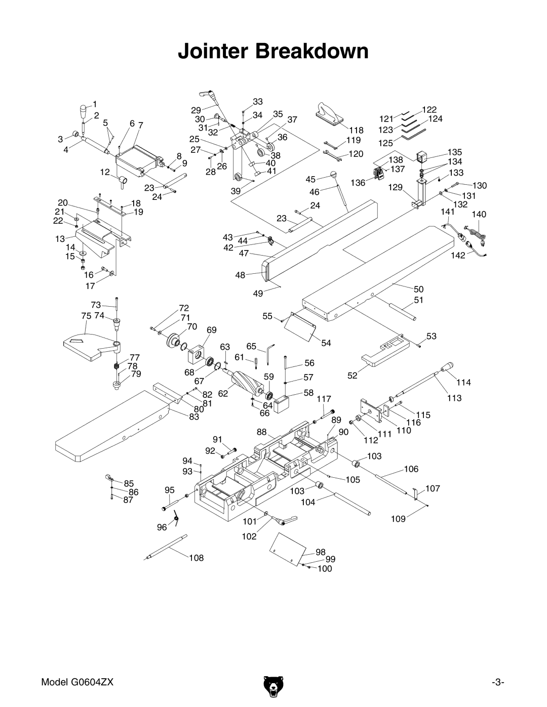 Grizzly G0604ZX manual Jointer Breakdown 