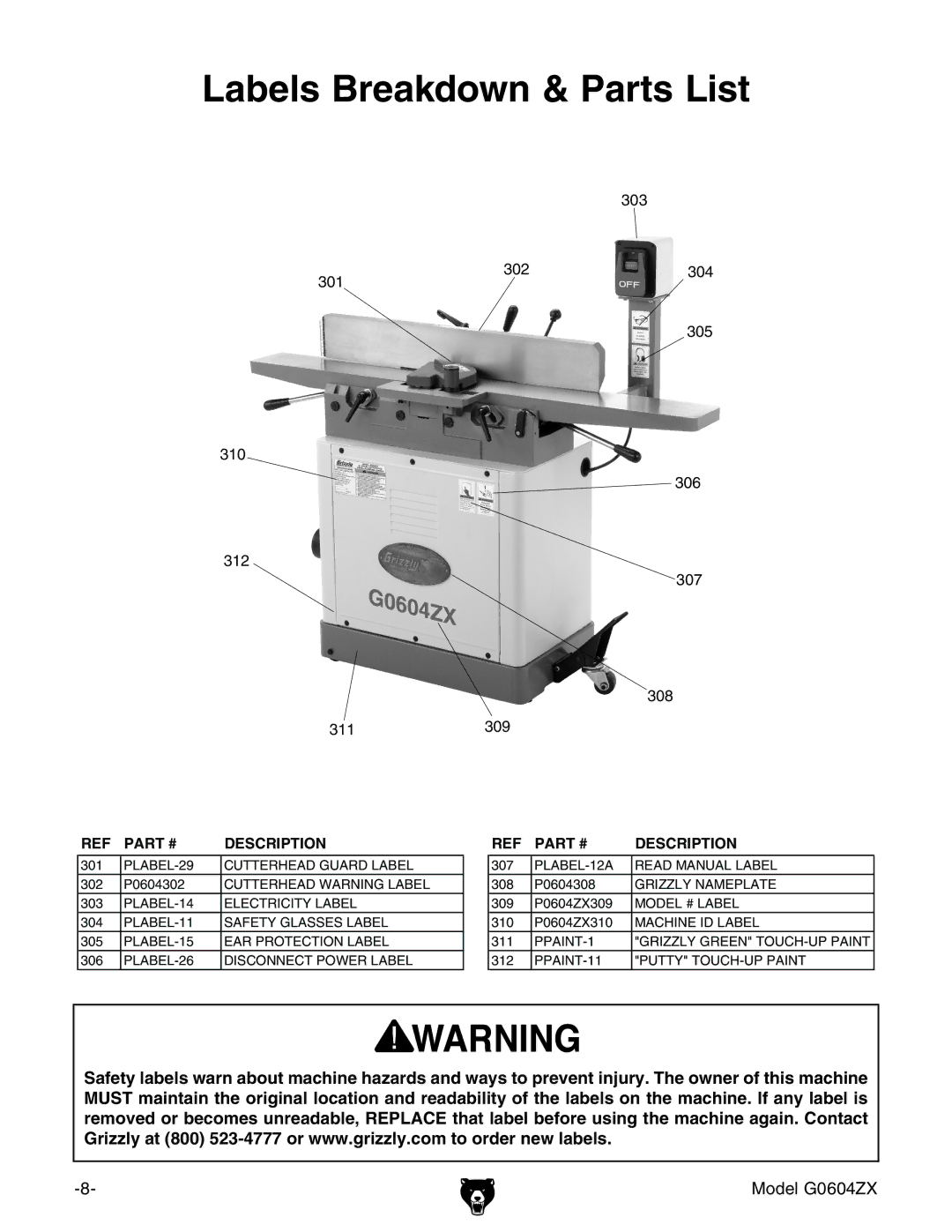 Grizzly G0604ZX manual Labels Breakdown & Parts List 