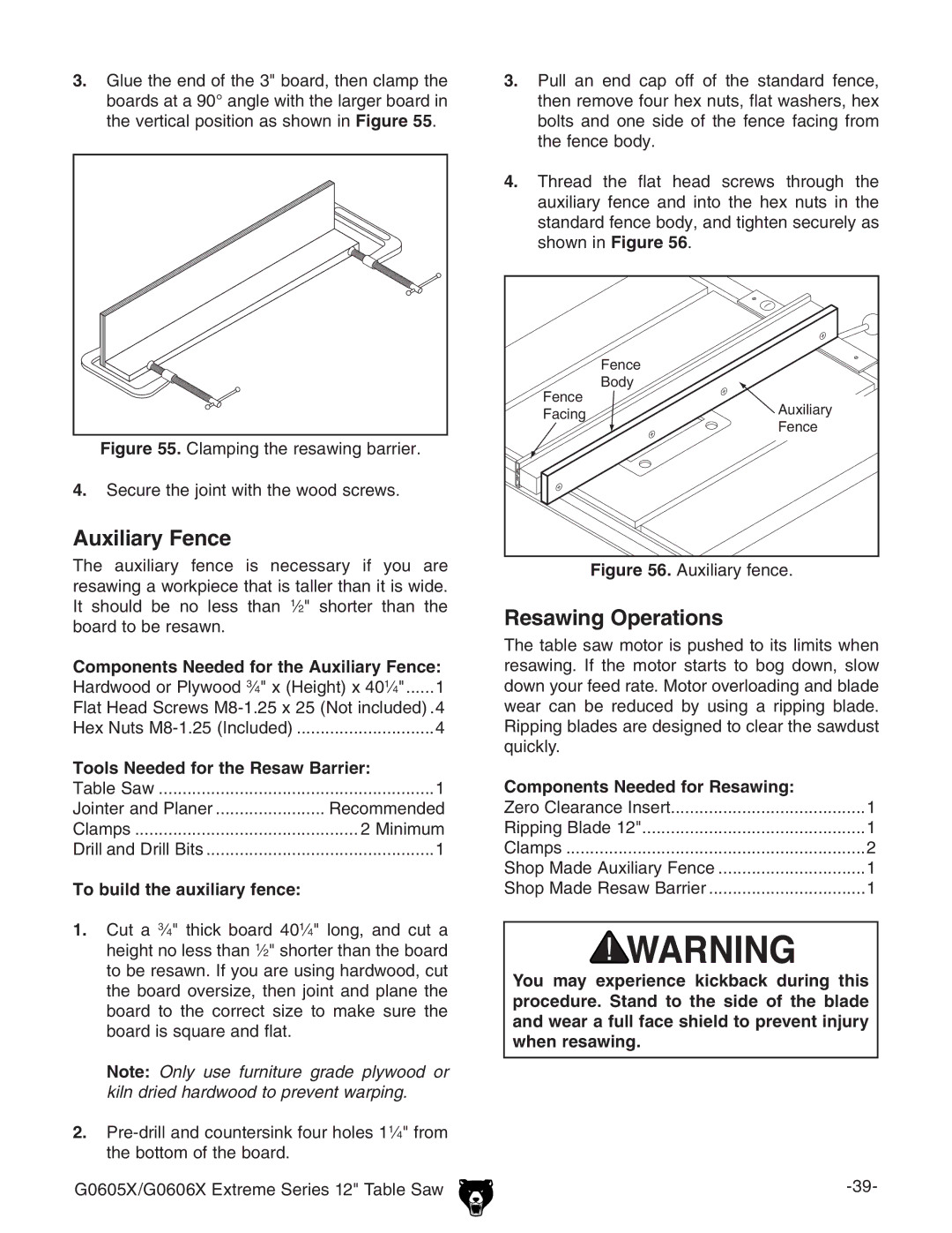 Grizzly G0606X, G0605X Resawing Operations, Components Needed for the Auxiliary Fence, To build the auxiliary fence 