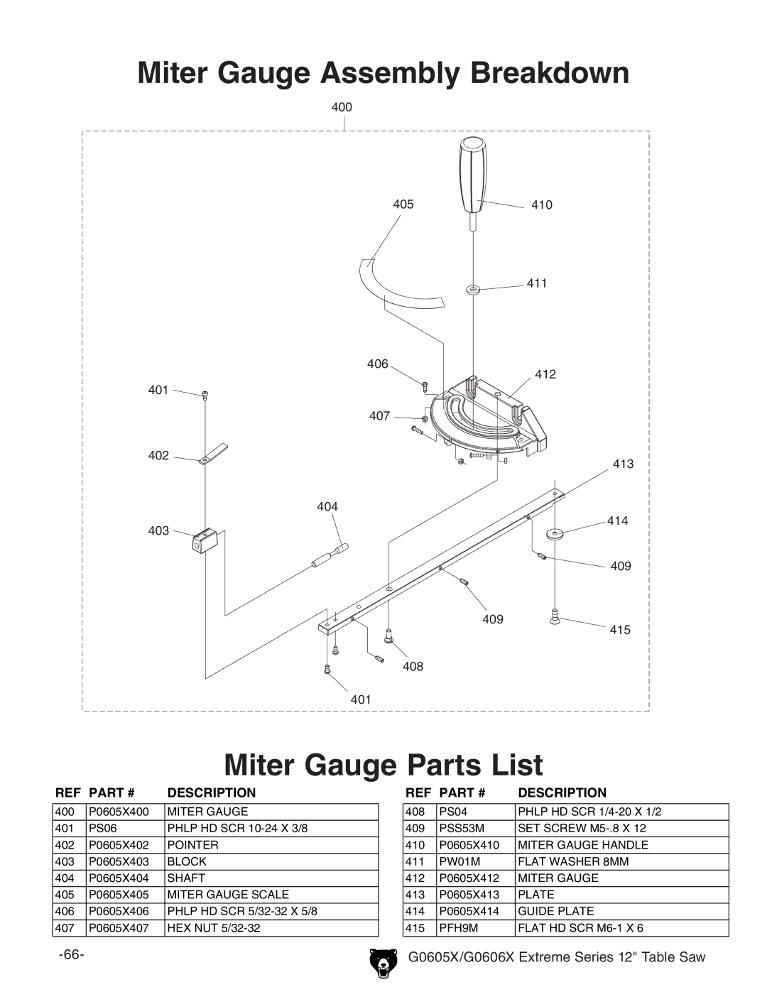 Grizzly G0605X, G0606X owner manual Miter Gauge Assembly Breakdown Miter Gauge Parts List 