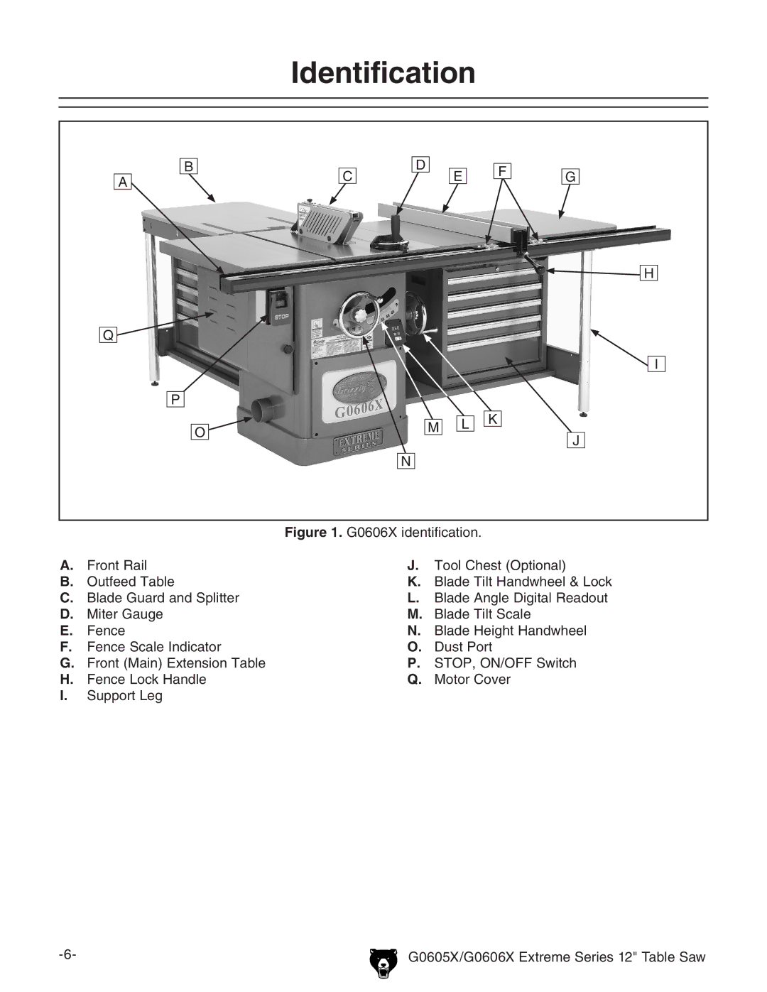 Grizzly G0605X owner manual Identification, G0606X identification 