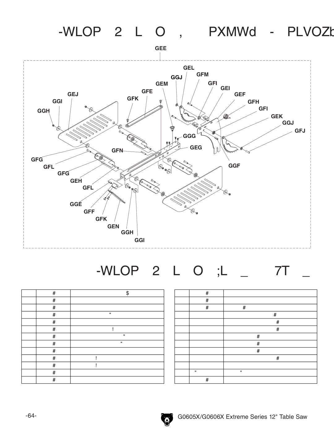 Grizzly G0605X/G0606X owner manual Blade Guard Assembly Breakdown Blade Guard Parts List 