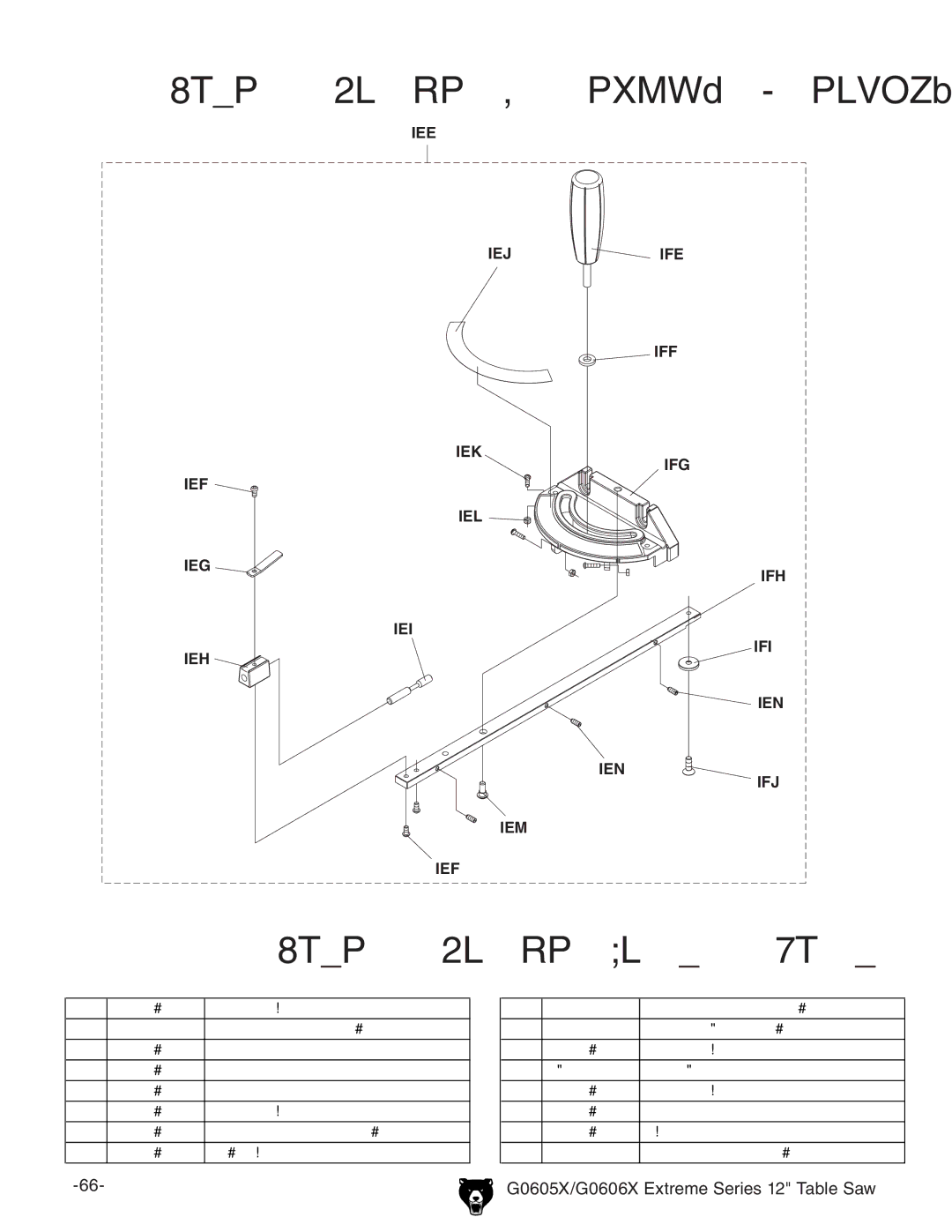 Grizzly G0605X/G0606X owner manual Miter Gauge Assembly Breakdown Miter Gauge Parts List 