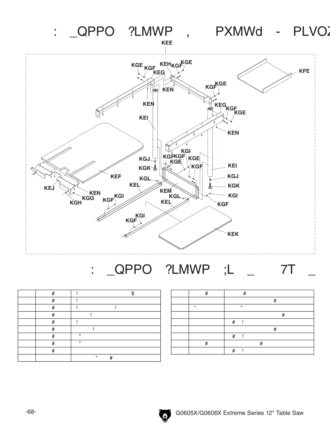 Grizzly G0605X/G0606X owner manual Outfeed Table Assembly Breakdown Outfeed Table Parts List 