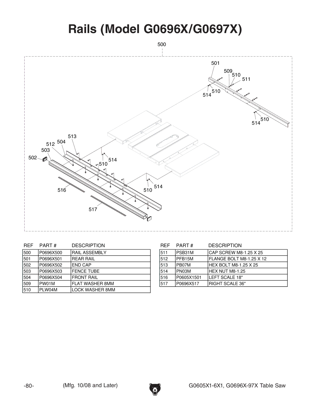 Grizzly G0606X1, G0605X1 manual Rails Model G0696X/G0697X, Description 