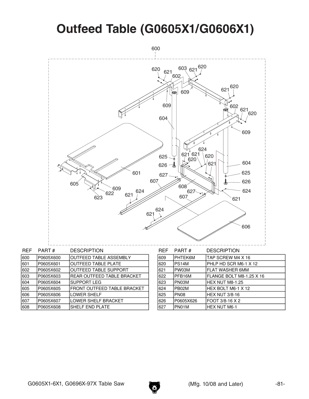 Grizzly manual Outfeed Table G0605X1/G0606X1 