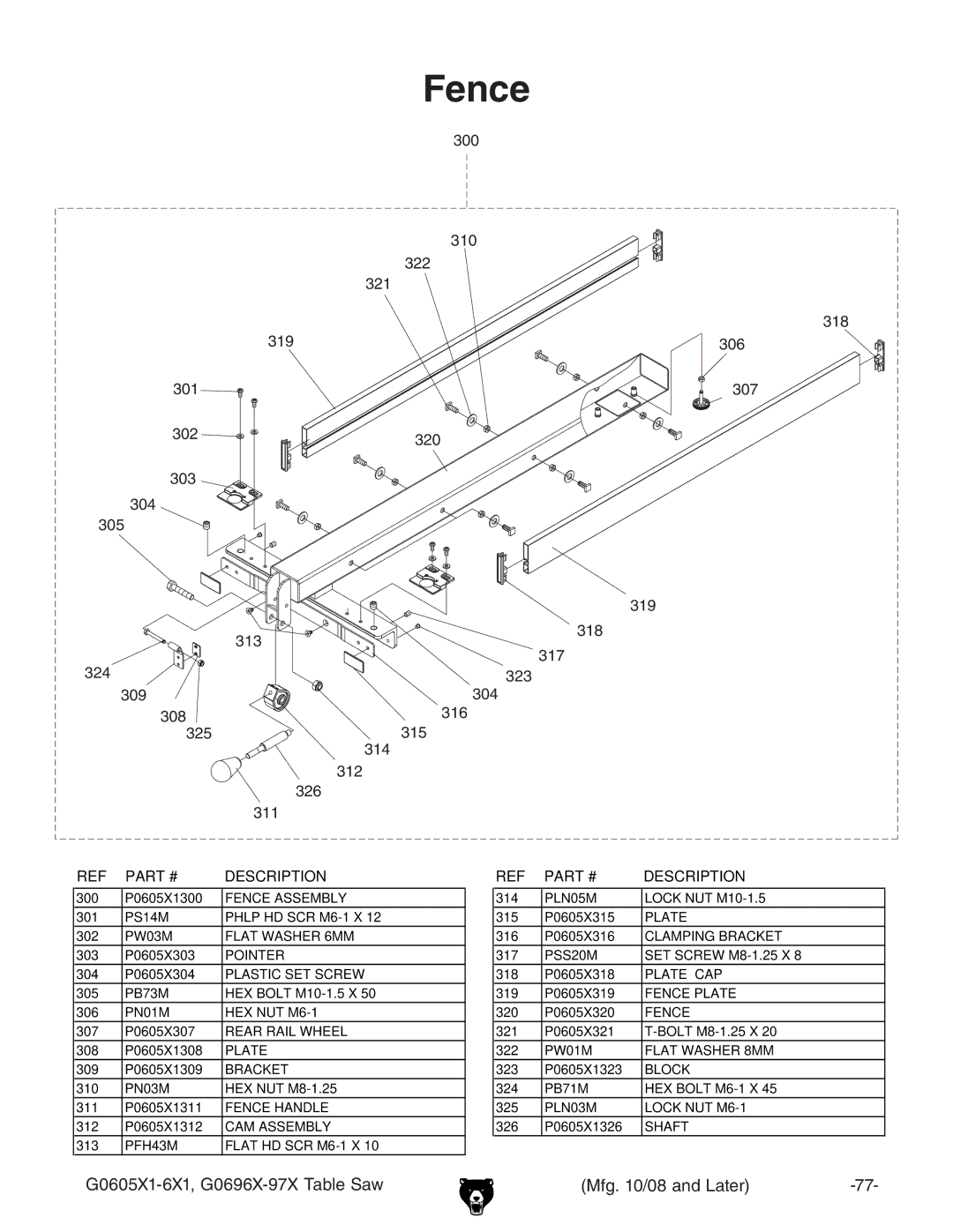 Grizzly G0605X1, G0606X1 manual Fence 