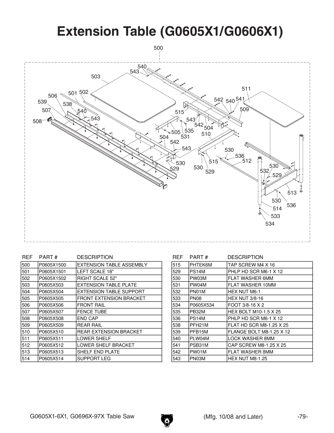 Grizzly manual Extension Table G0605X1/G0606X1 