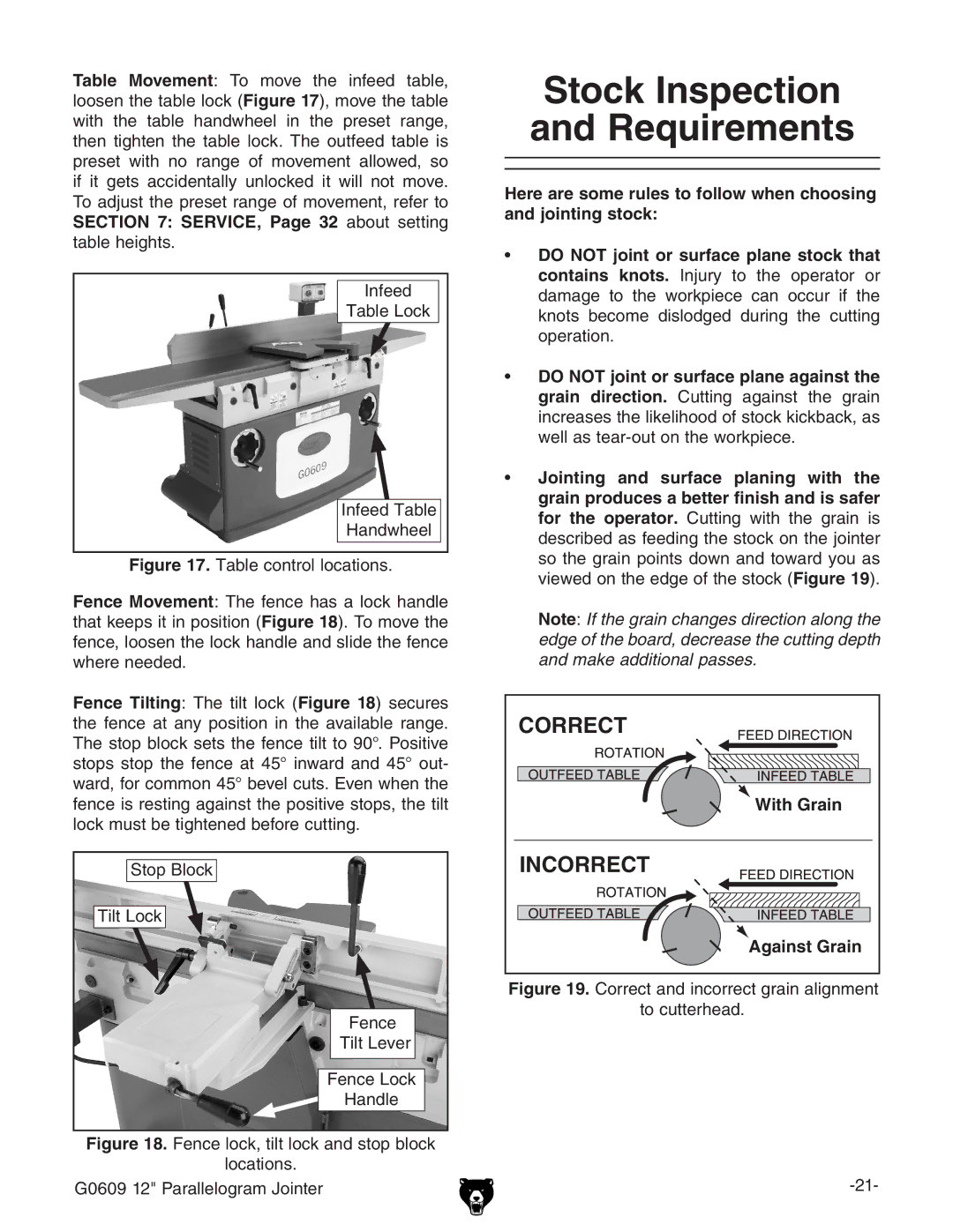 Grizzly G0609 owner manual Stock Inspection and Requirements, Correct and incorrect grain alignment 