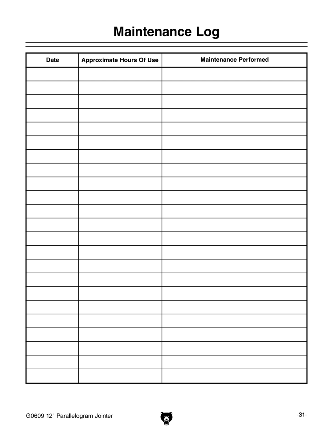 Grizzly G0609 owner manual Maintenance Log, Date Approximate Hours Of Use Maintenance Performed 