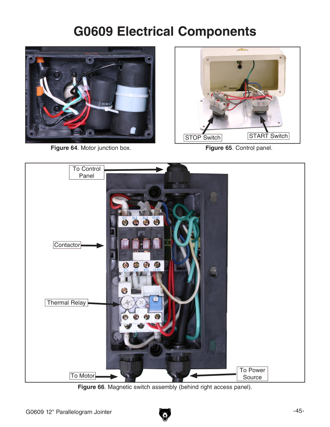 Grizzly owner manual G0609 Electrical Components, Motor junction box 