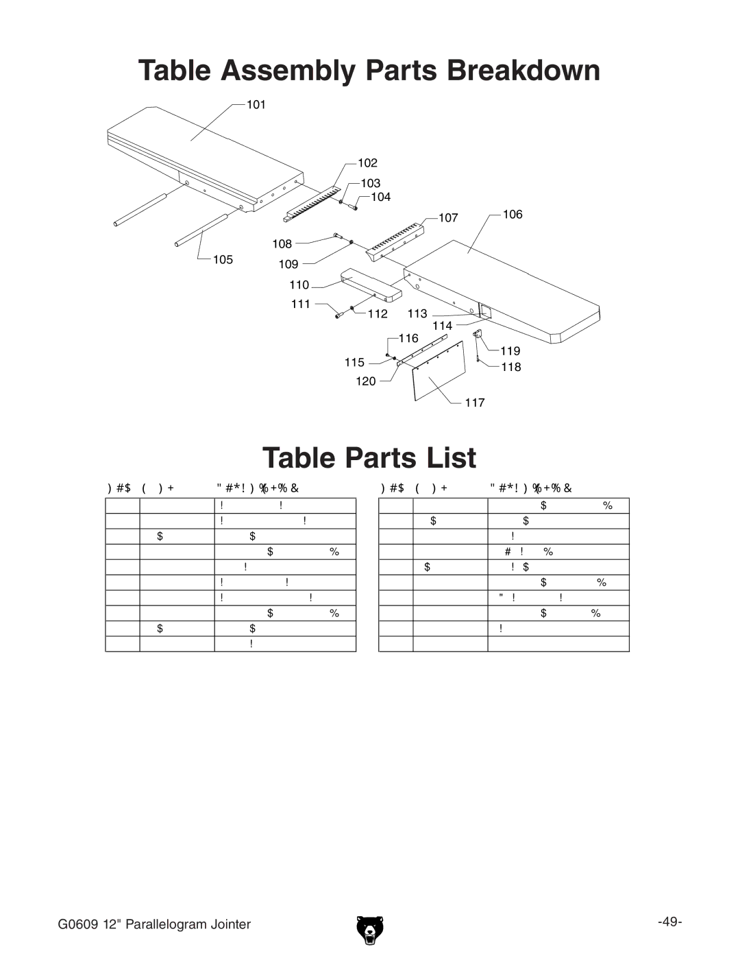 Grizzly G0609 owner manual Table Assembly Parts Breakdown Table Parts List 