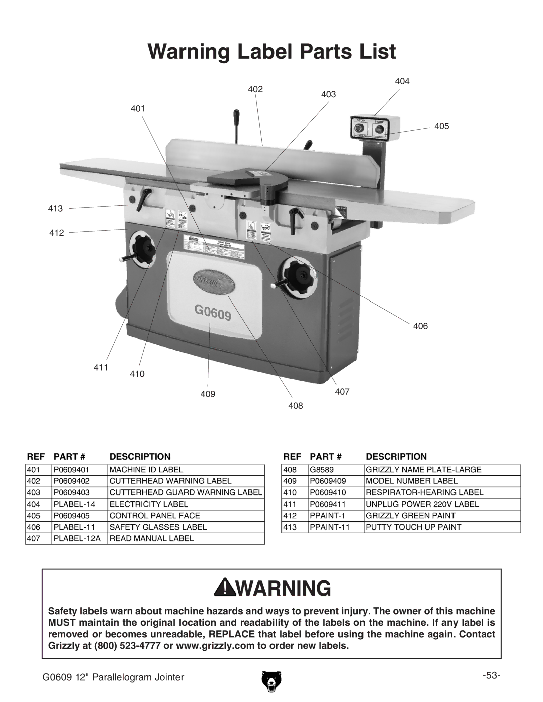 Grizzly G0609 owner manual 413 412 411 402403 401 410 404 405 406 409 407 408 