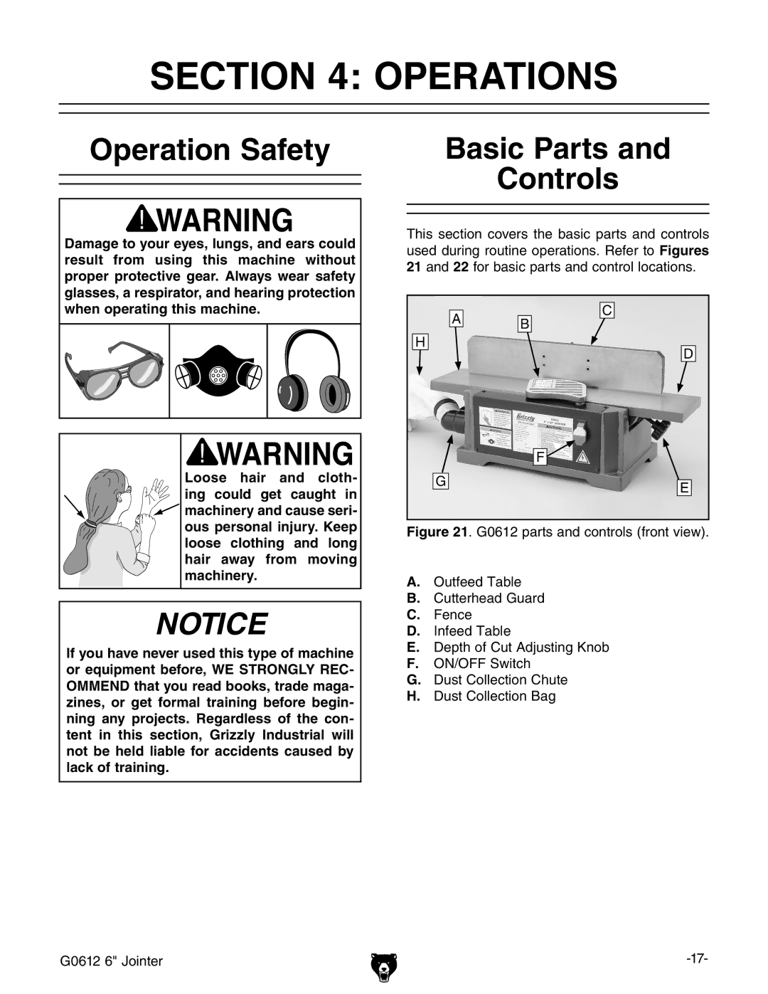 Grizzly G0612 owner manual Operations, Operation Safety, Basic Parts Controls 