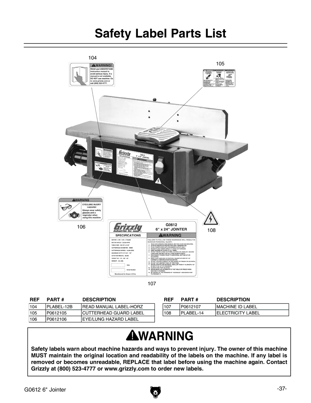 Grizzly G0612 owner manual Safety Label Parts List, Description 