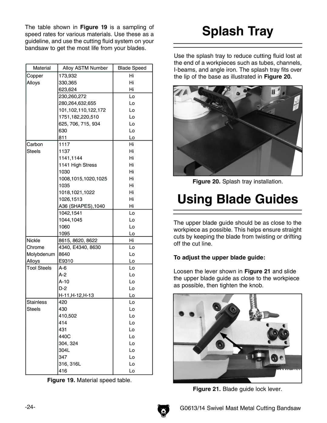 Grizzly G0613, G0614 owner manual Splash Tray, Using Blade Guides, To adjust the upper blade guide 