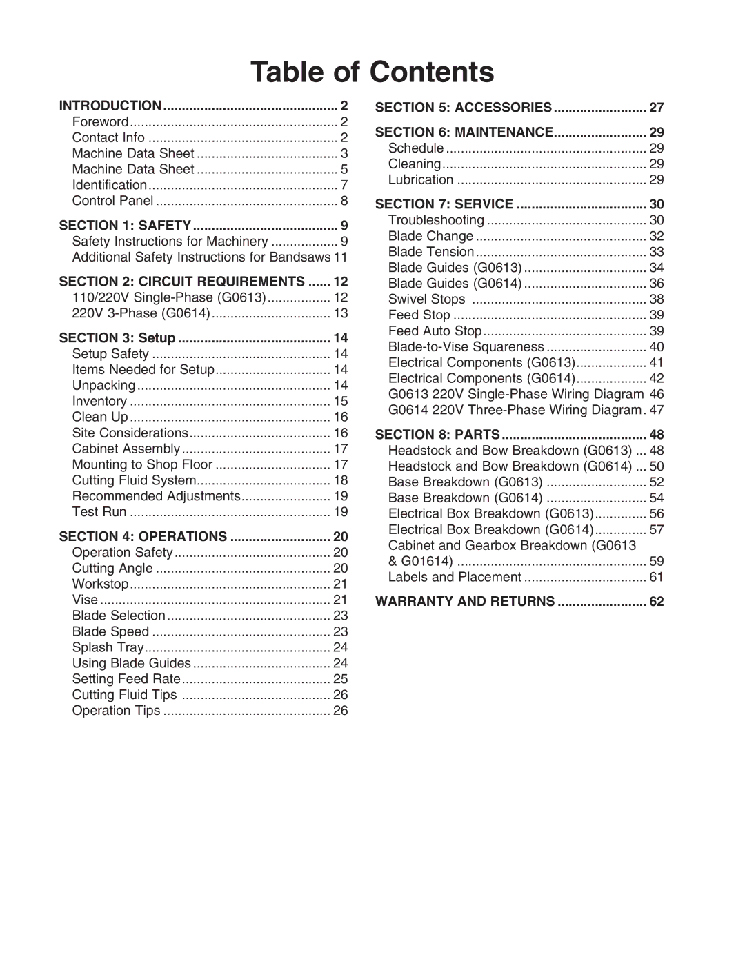 Grizzly G0614, G0613 owner manual Table of Contents 