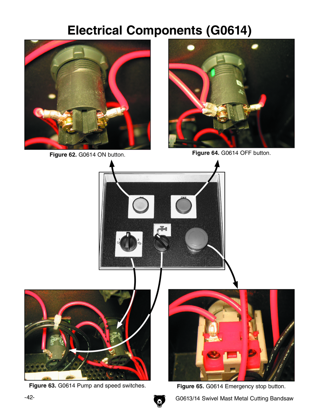 Grizzly G0613 owner manual Electrical Components G0614, G0614 on button 