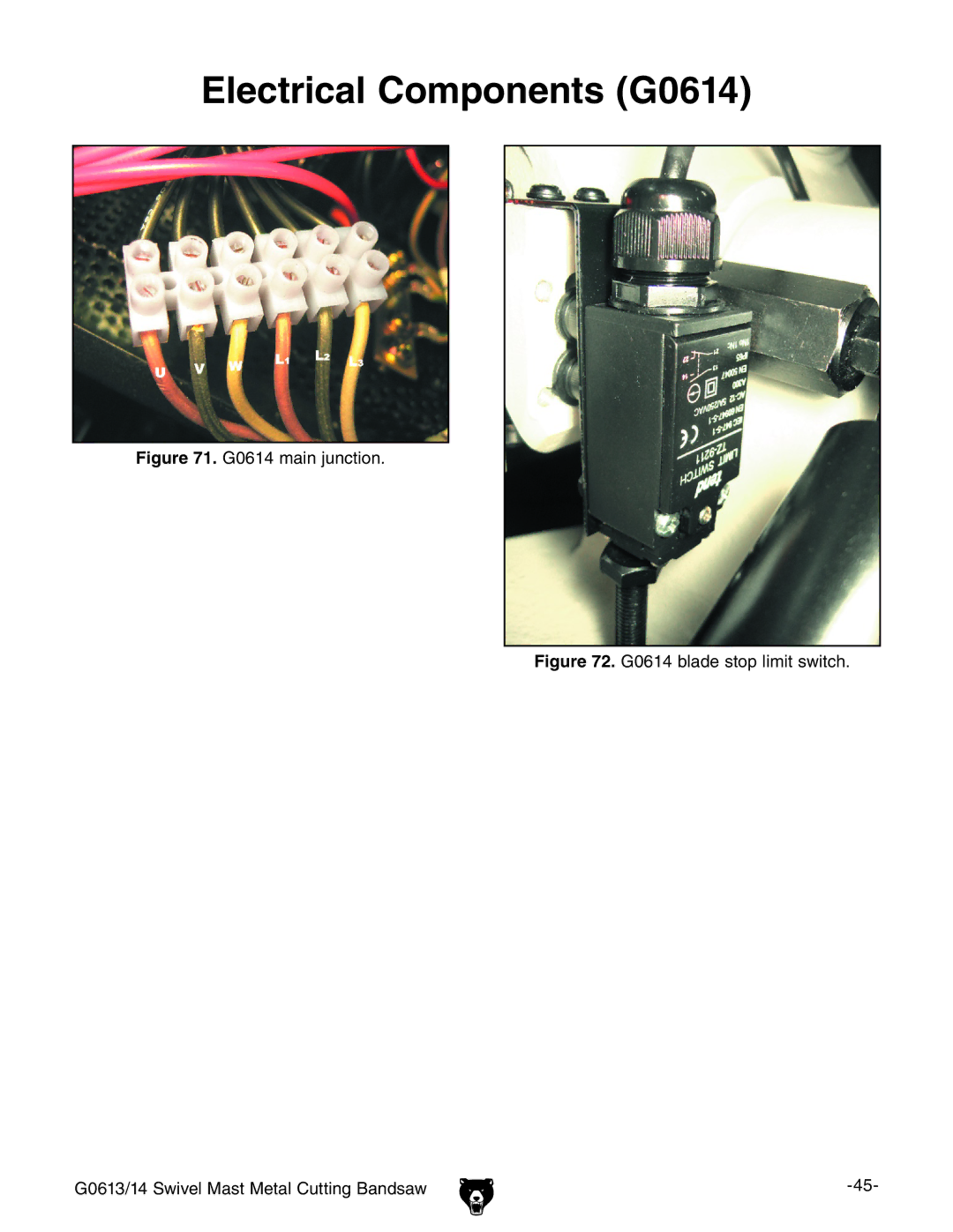 Grizzly G0613 owner manual G0614 main junction 