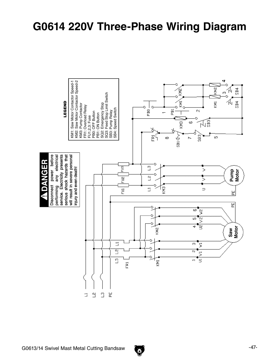 Grizzly G0613 owner manual G0614 220V Three-Phase Wiring Diagram 