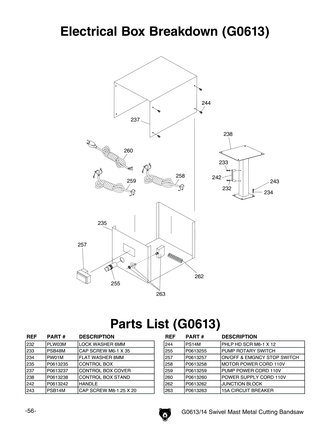 Grizzly G0614 owner manual Electrical Box Breakdown G0613 Parts List G0613 