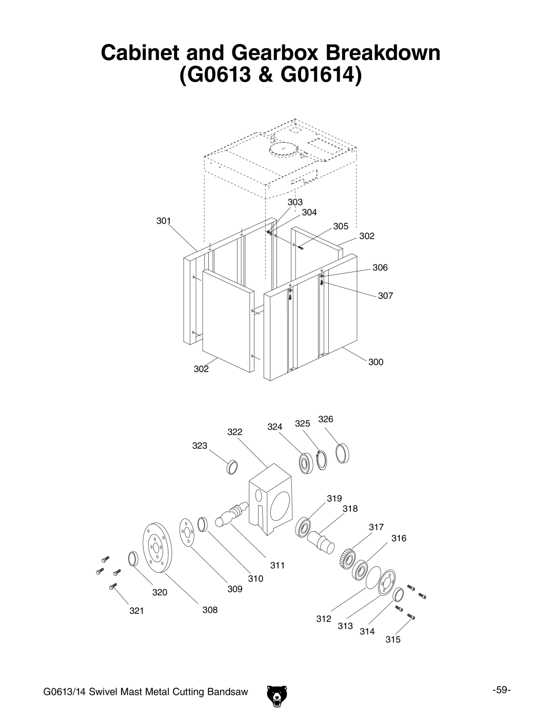 Grizzly G0614 owner manual Cabinet and Gearbox Breakdown G0613 & G01614 