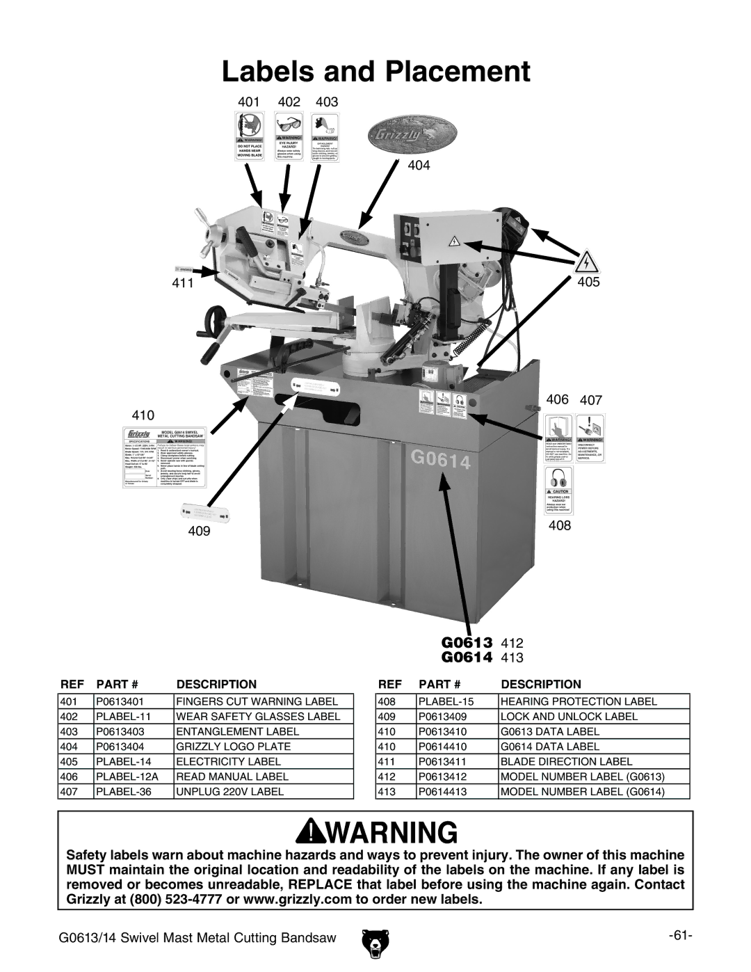 Grizzly G0614, G0613 owner manual Labels and Placement, 401 402 404 411 405 406 410 409 408 