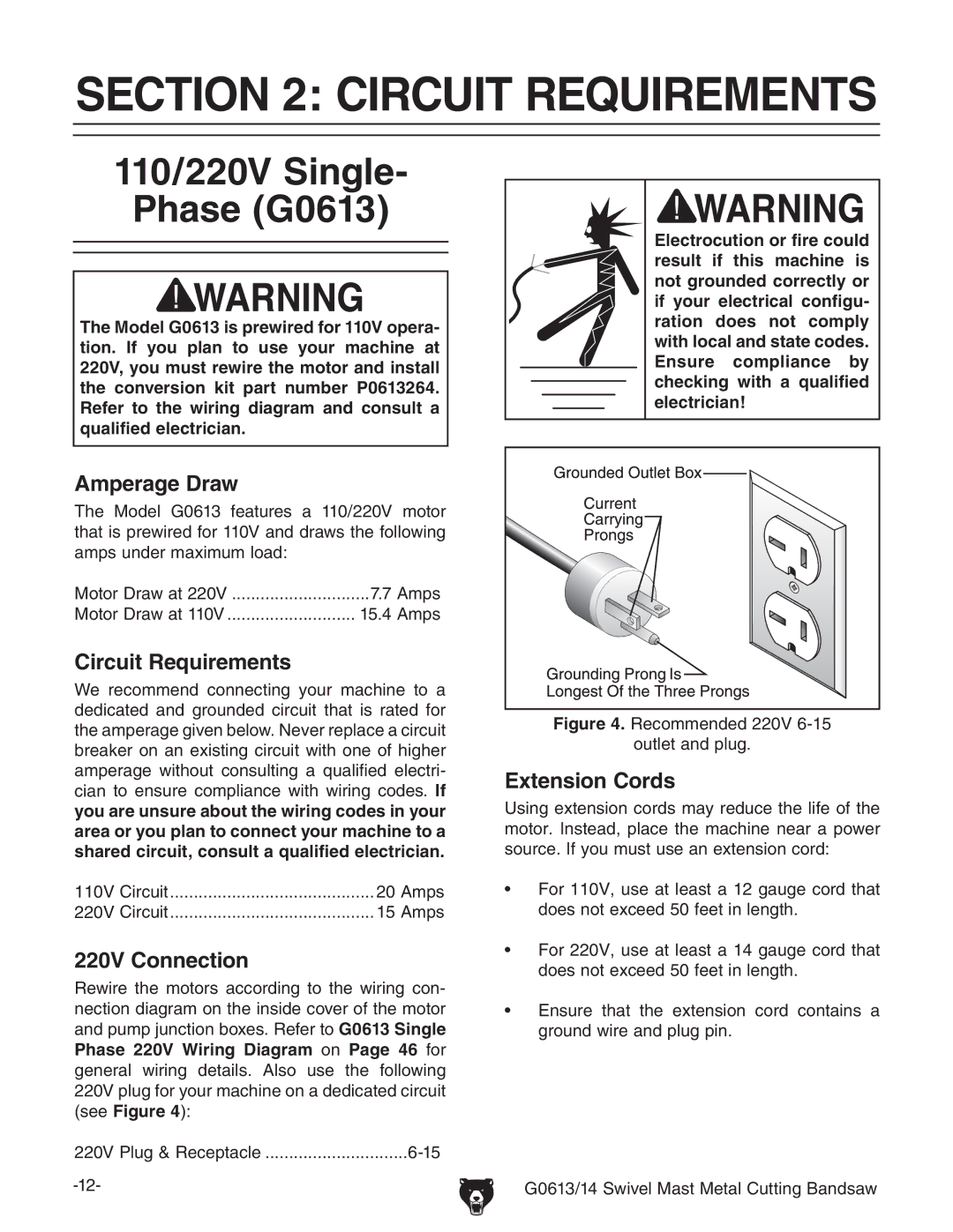 Grizzly G0613 manual #4/. #2#54 2%152%-%.43 