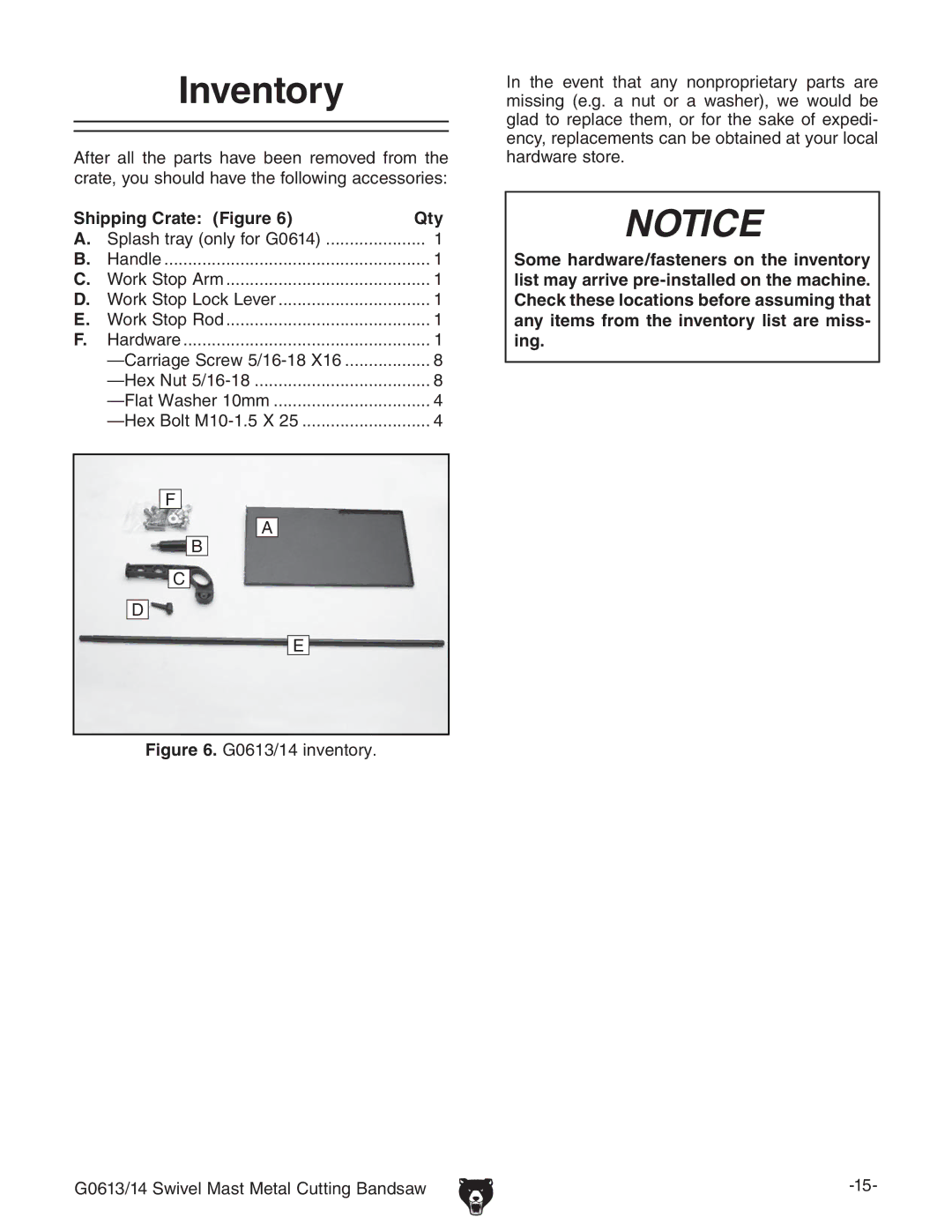 Grizzly G0613 manual Nventory, 3HIPPING #RATE &IGURE  