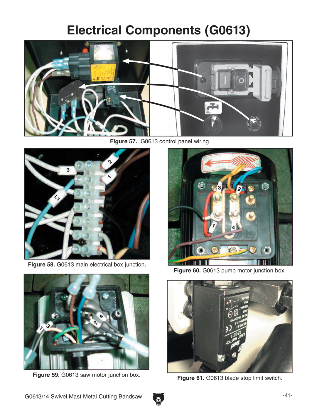 Grizzly G0613 manual Lectrical #OMPONENTS  