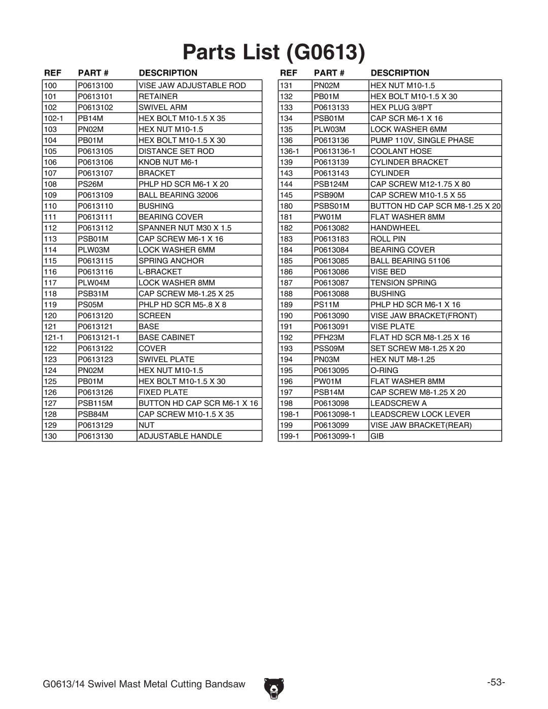 Grizzly G0613 manual    