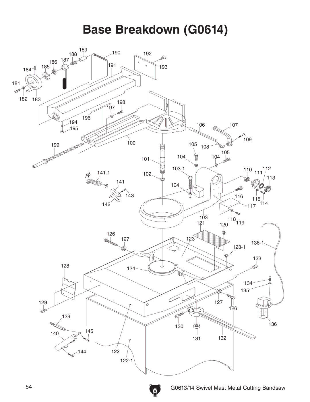 Grizzly G0613 manual ASE Reakdown  