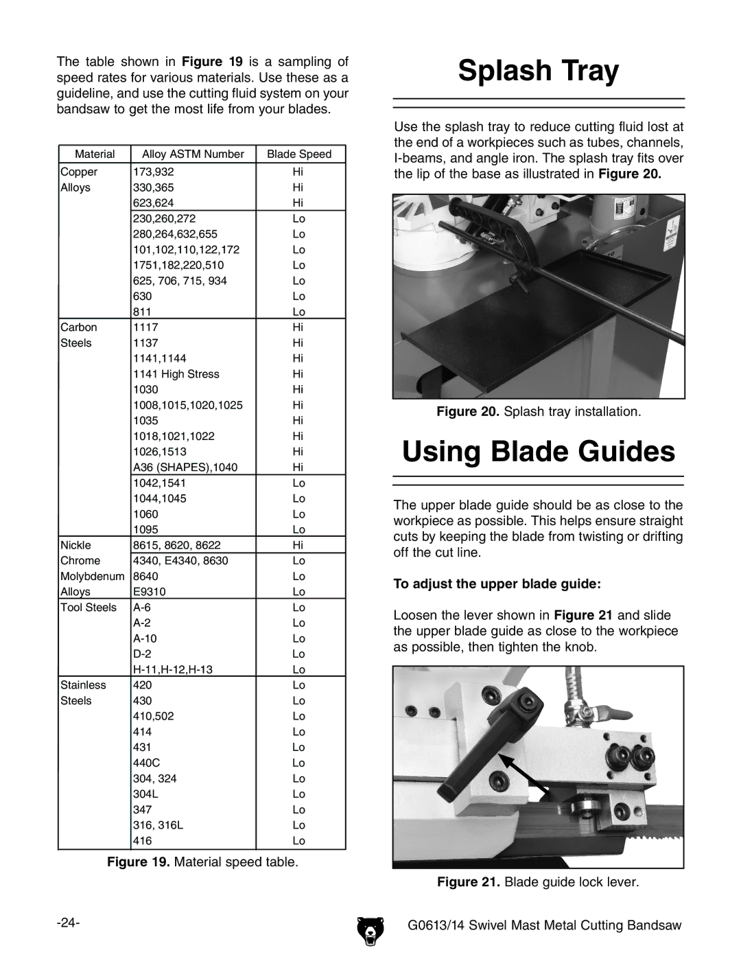 Grizzly G0613/G0614 owner manual Splash Tray, Using Blade Guides, To adjust the upper blade guide 