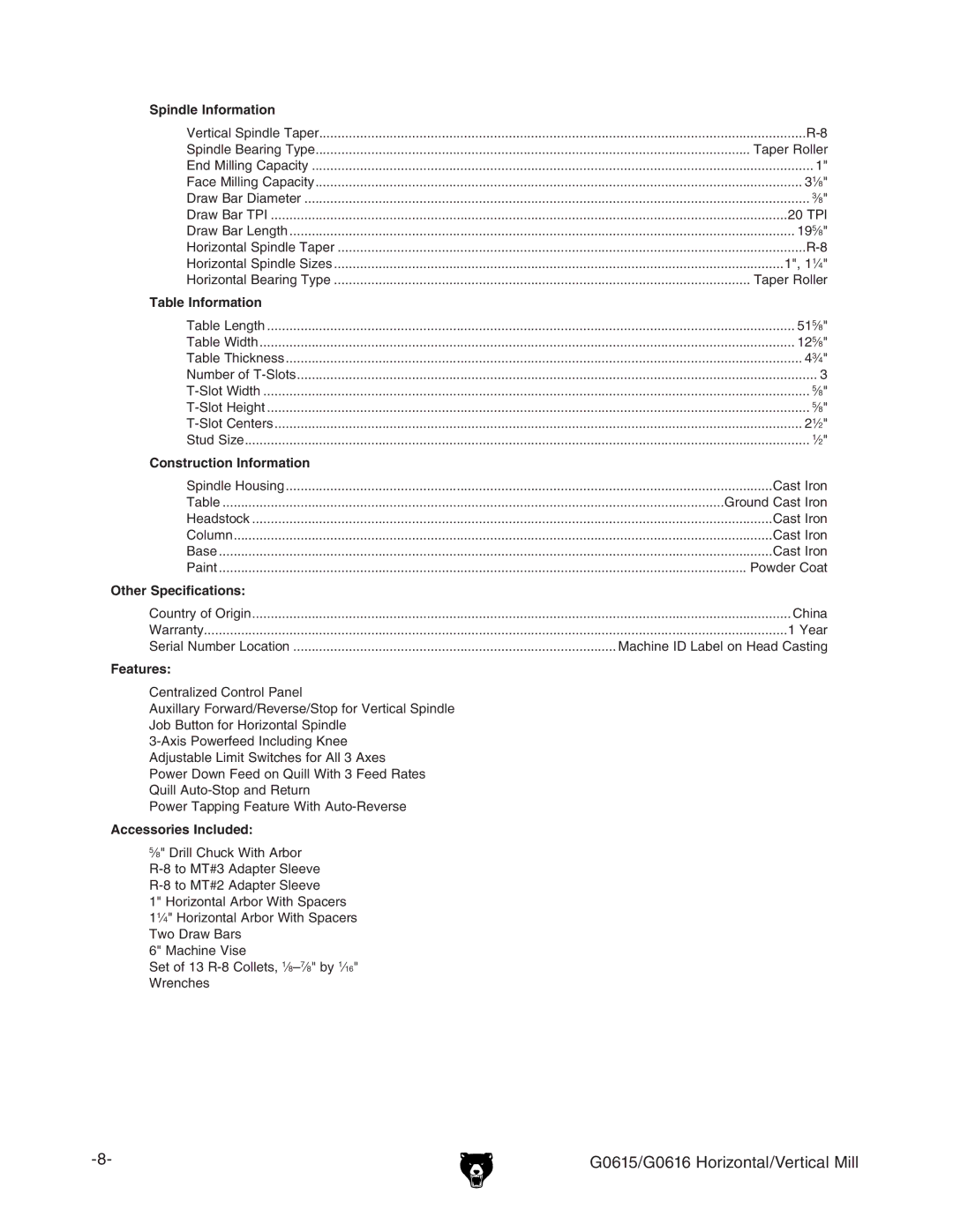 Grizzly G0615/G0616 manual 3PINDLENNFORMATION 