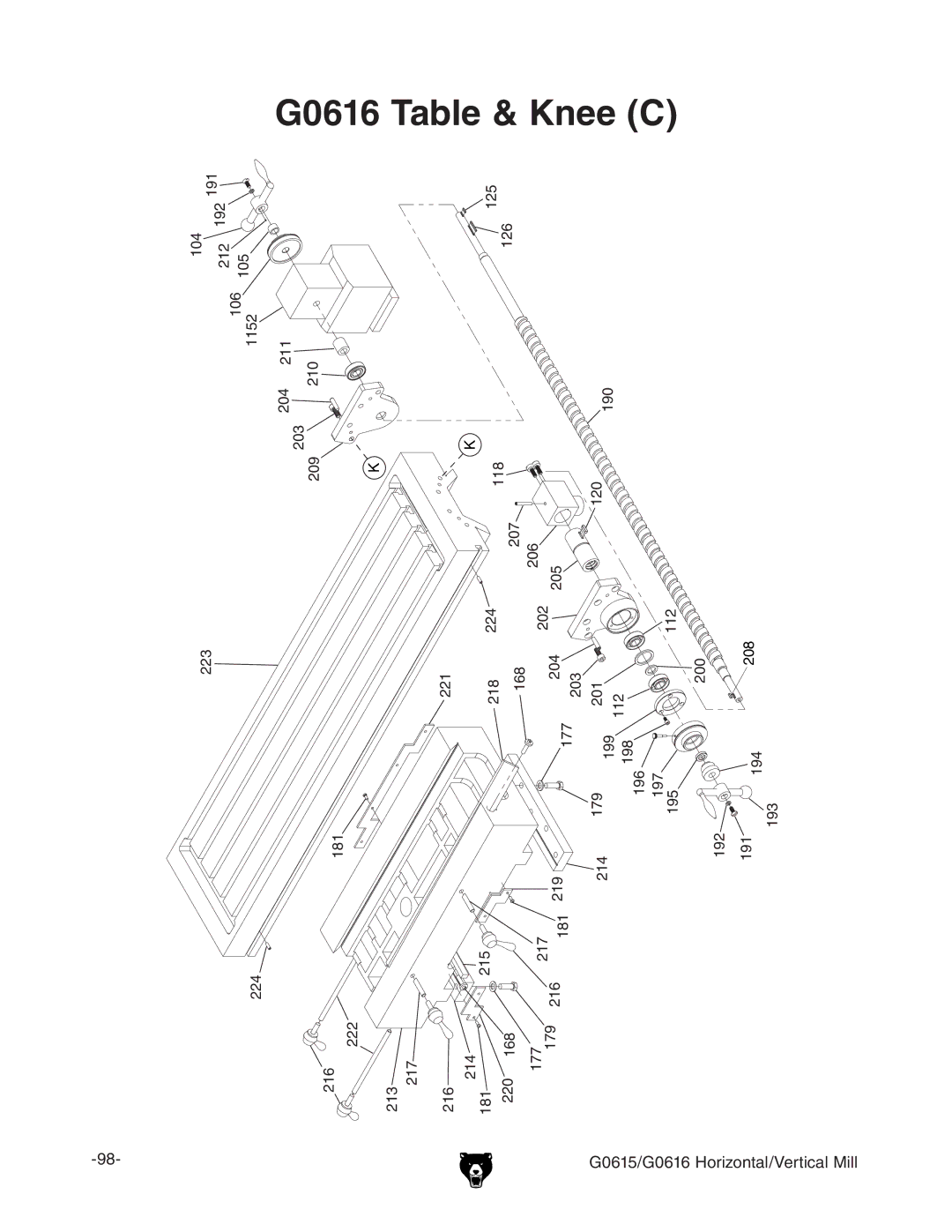 Grizzly G0615/G0616 manual , 4ABLEL+NEE # 