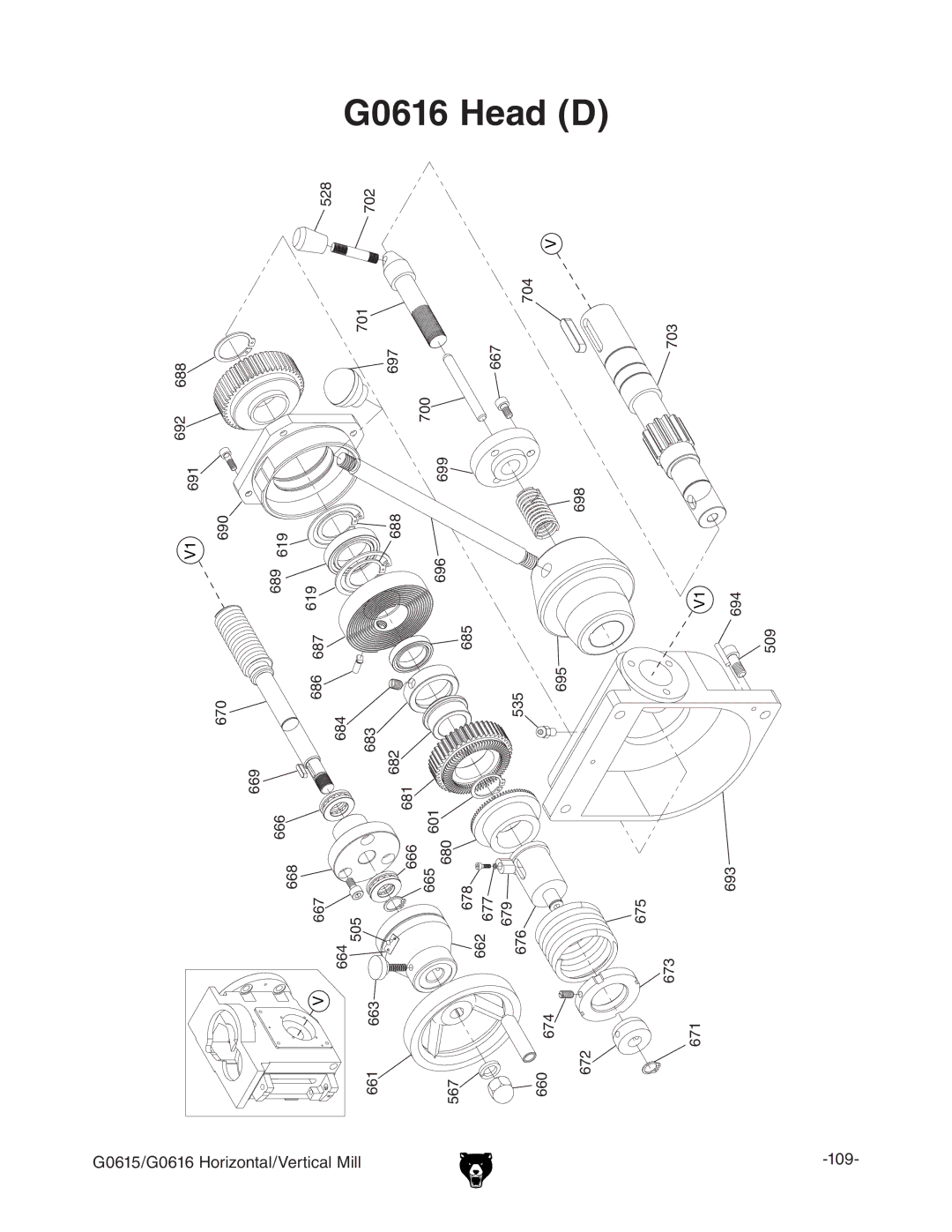 Grizzly G0615/G0616 manual Ead $ 