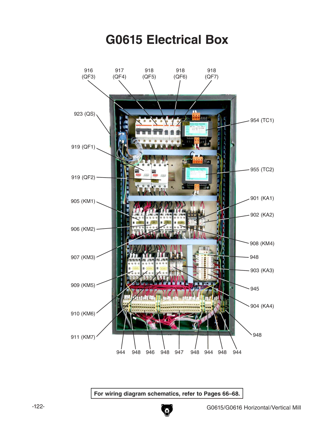 Grizzly G0615/G0616 manual  %Lectrical Ox, Orowiring DIAGRAMGSCHEMATICSAREFERFTO 0AGESGn 