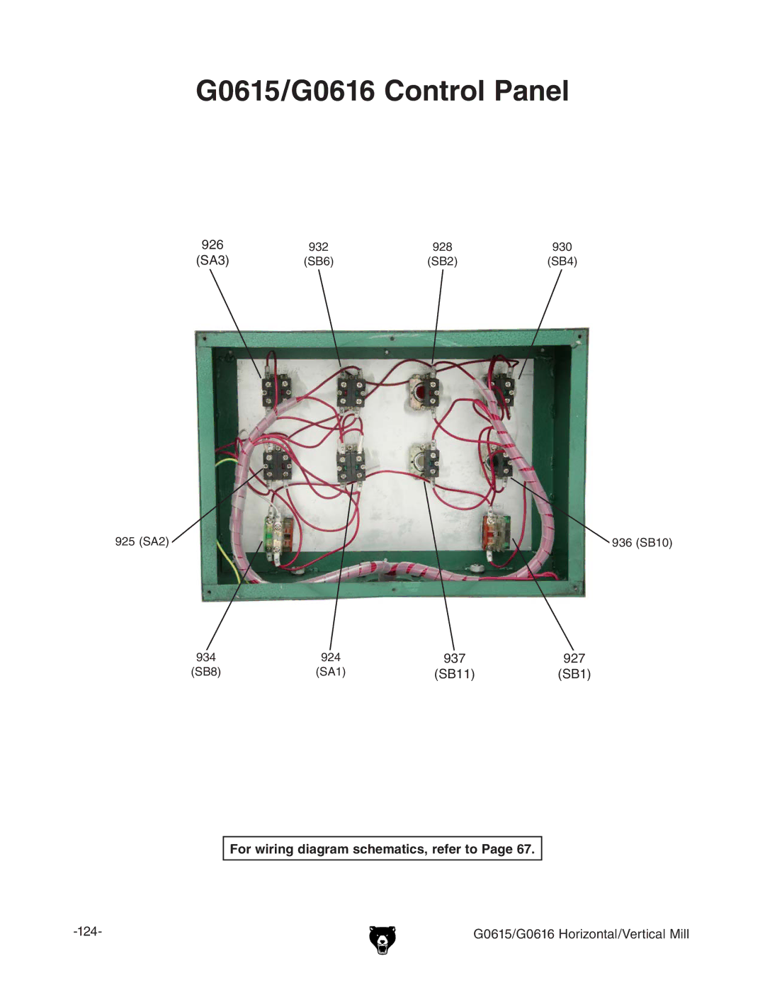 Grizzly G0615/G0616 manual #ONTROLO0ANEL, Orowiring DIAGRAMGSCHEMATICSAREFERFTO 0AGE  