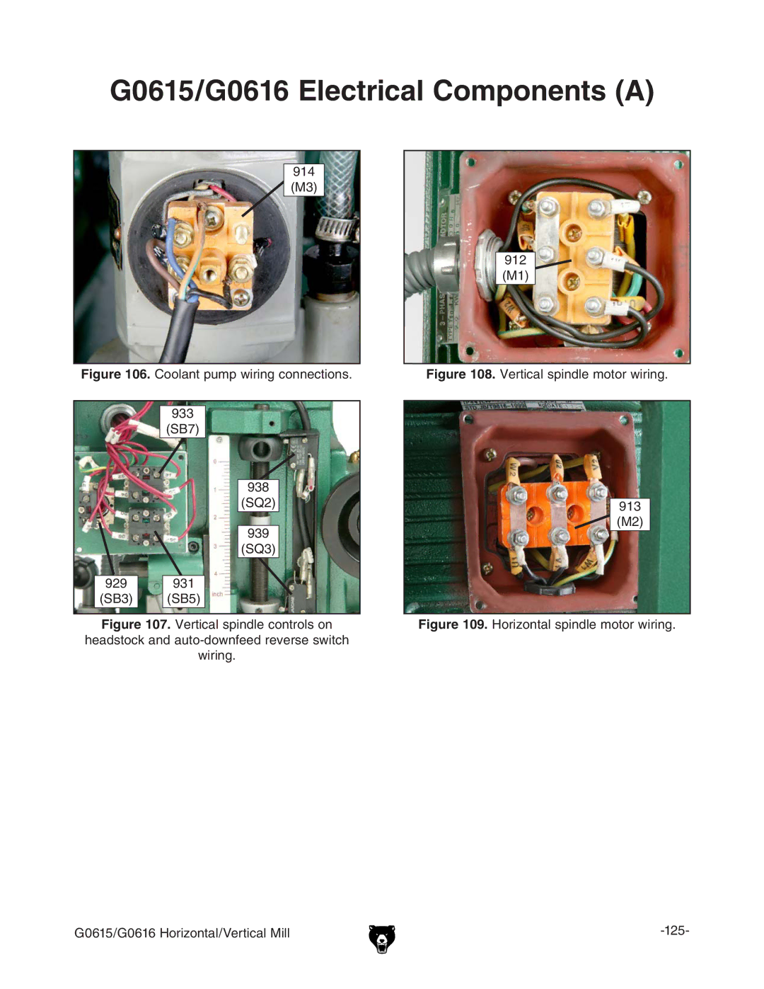 Grizzly G0615/G0616 manual  %Lectrical #Omponents , B Igure 8ddaVciejbelgc\XdccZXidch# H7, HF 