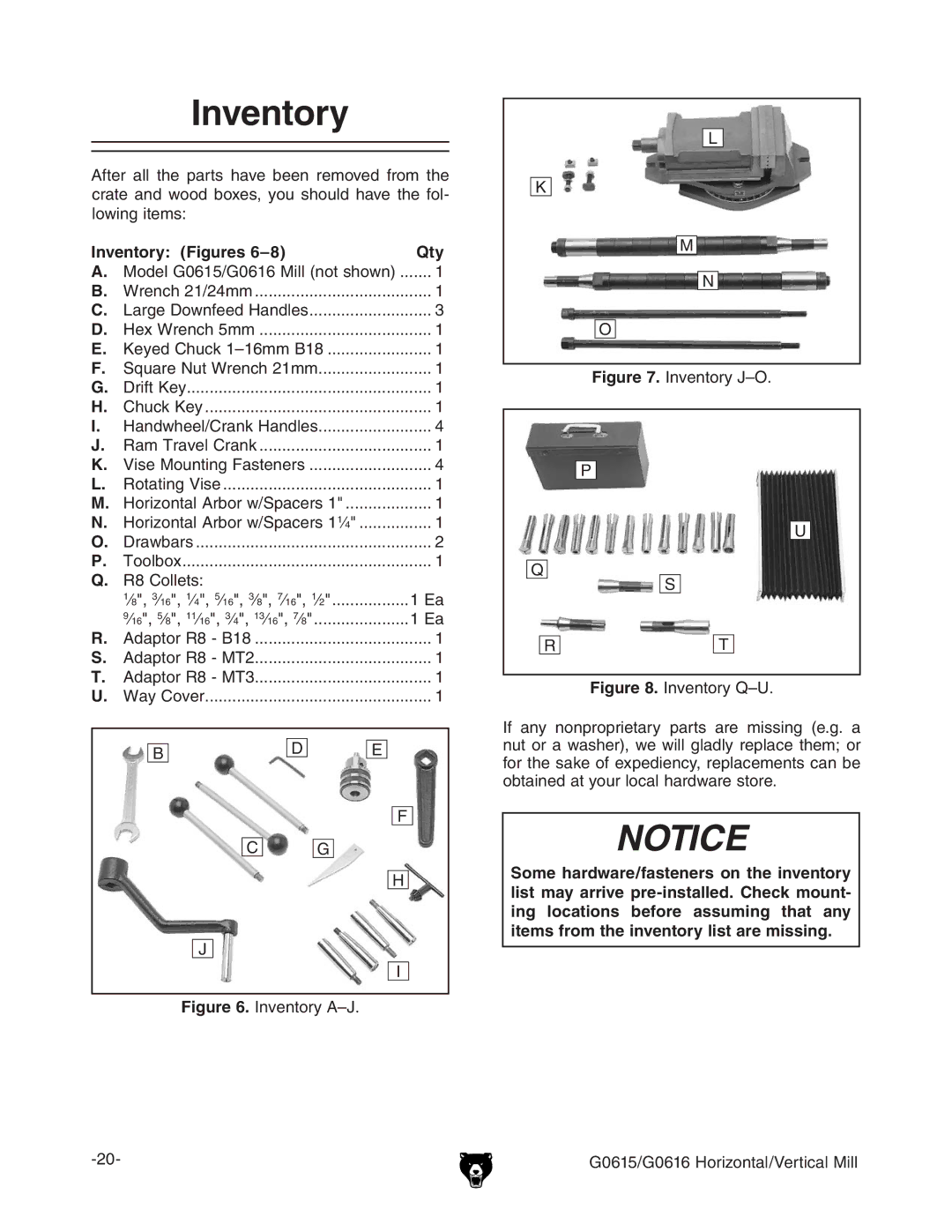 Grizzly G0615/G0616 manual Nventory, NVENTORY &IGURES n, 8daaZih 