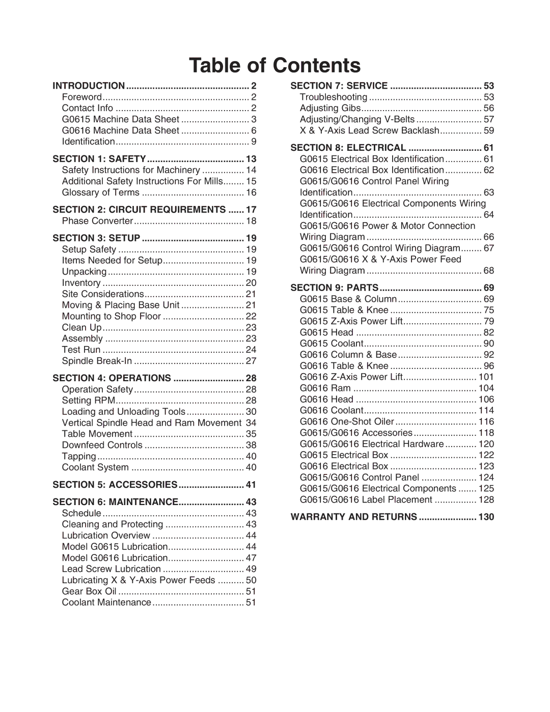 Grizzly G0615/G0616 manual 4ABLE of #ONTENTS, #4/.4 #2#54#2%152%-%.43   