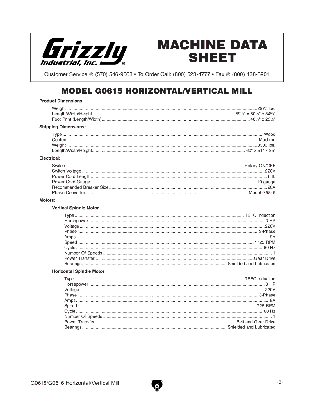 Grizzly G0615/G0616 manual #.%$!4 