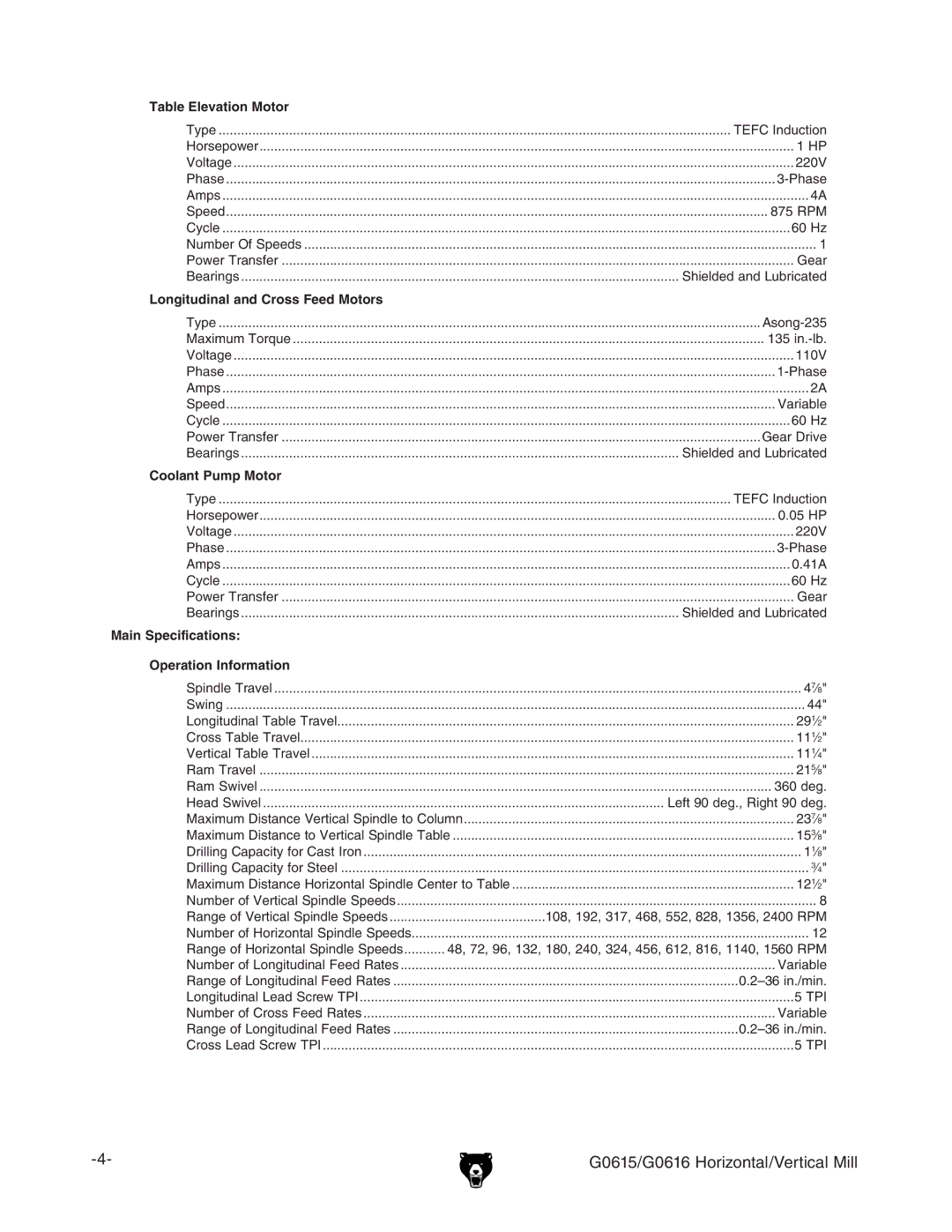 Grizzly G0615/G0616 manual 4ABLEB%LEVATIONA-OTOR 