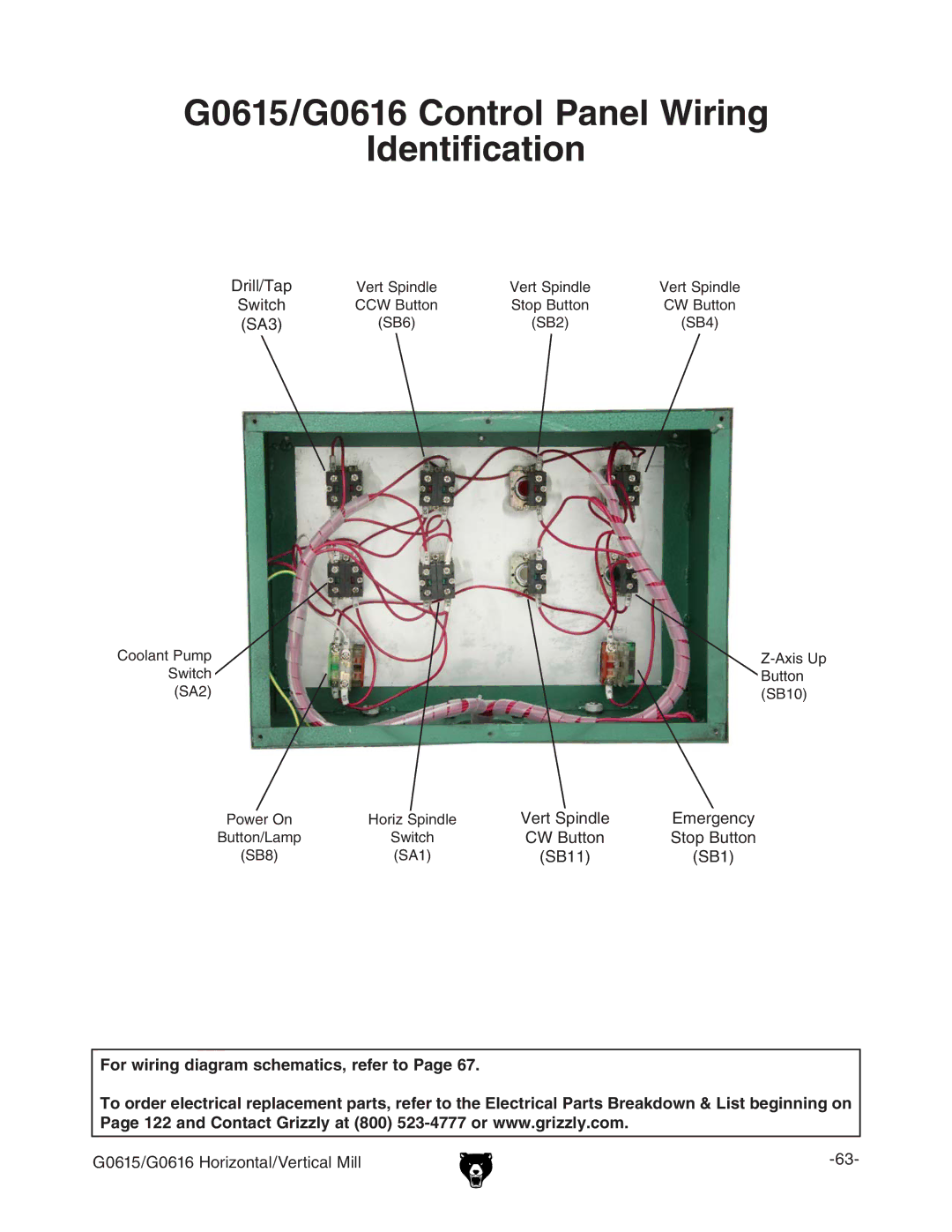 Grizzly G0615/G0616 manual #ONTROLO0ANELE7IRING Dentification, BZg\ZcXn, 8L7jiidc Hide7jiidc 