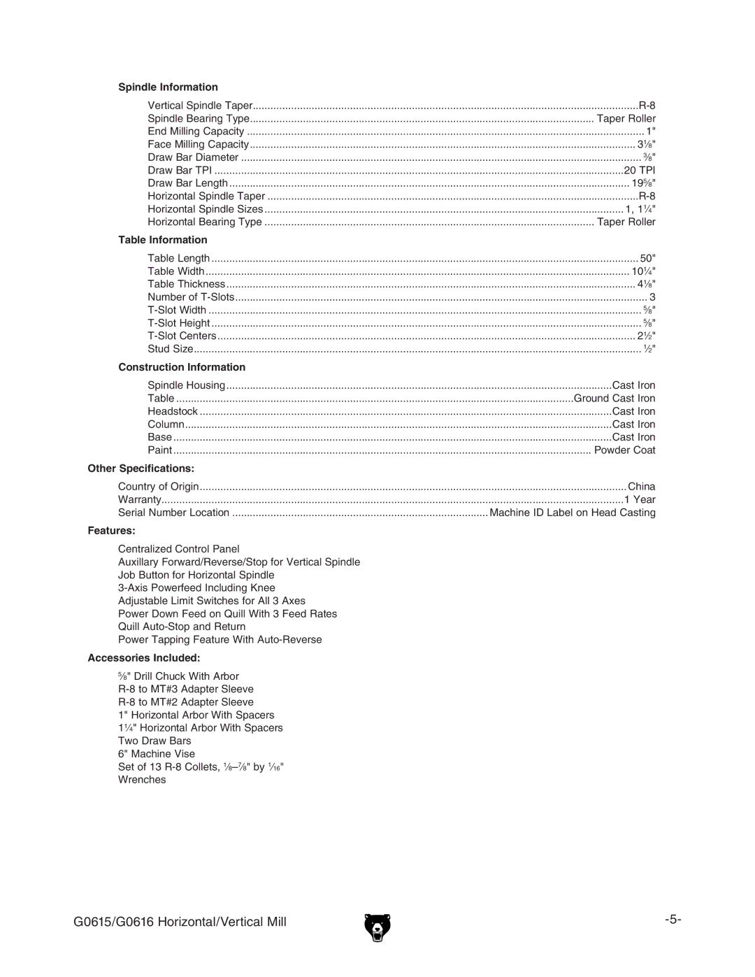 Grizzly G0615/G0616 manual 3PINDLENNFORMATION 