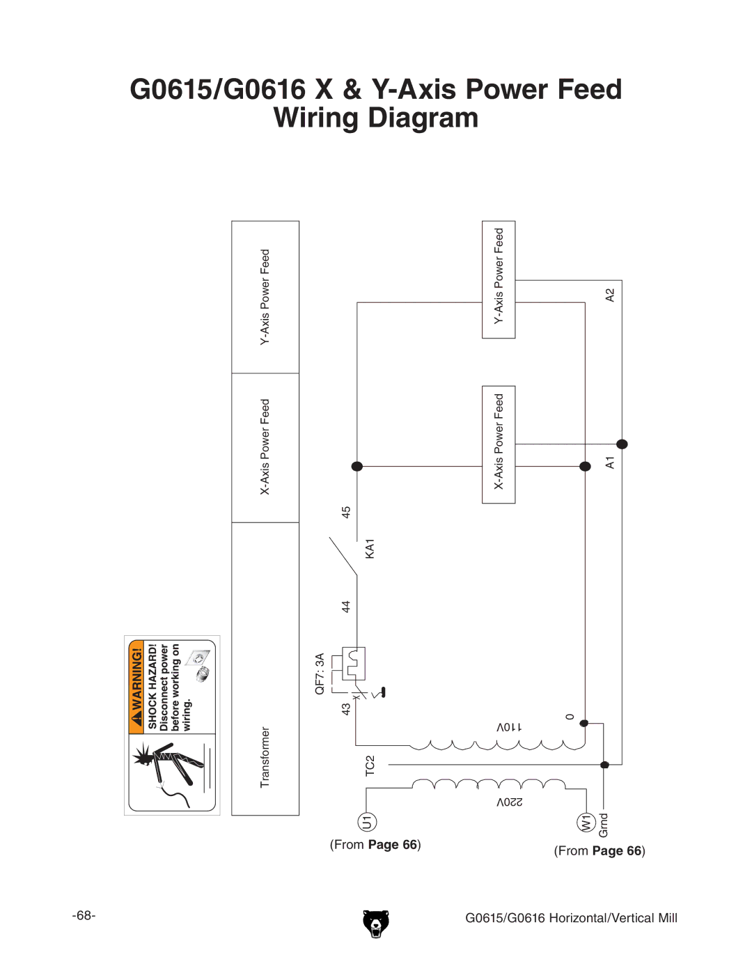 Grizzly G0615/G0616 manual 889!XIS 0OWER &EED, gdb0AGE  