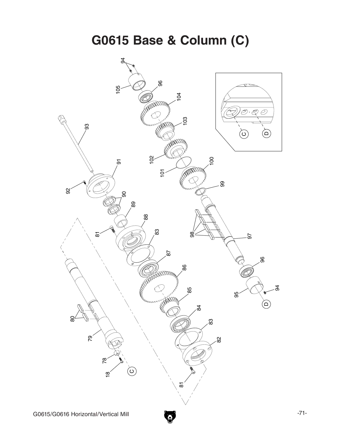 Grizzly G0615/G0616 manual Ase  #Olumnn# 